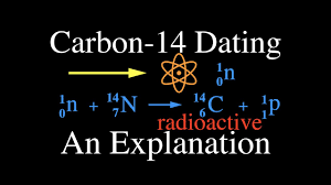 Therefore, which is a way, the radiocarbon dating works, a method that originated from what is carbon dating. Radioactivity 14 Of 16 Carbon 14 Dating An Explanation Youtube