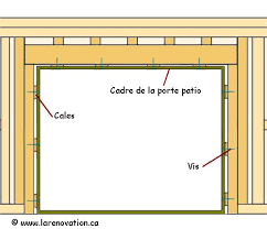 Check spelling or type a new query. Installation D Une Porte Patio Coulissante