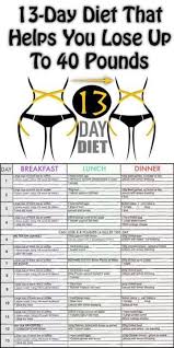 Natural Weight Loss Remedies That Work Exercise 13 Day