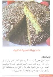 اكلات رمضانية اكلات ليبية حارة بالمقادير والصور . 4777560 Ebdce226033ee0bdf5e3ccb91088d7 Profile Pinterest