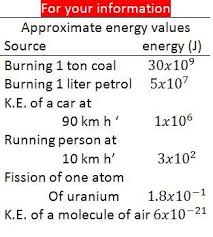 Potential Energy Part 1 F Sc Physics Chapter 4 5 Al Qasim Potential Energy Energy Gravitational Potential Energy
