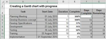 gantt chart with progress microsoft excel 2016