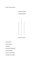 Dahulu kala ada sepasang suami istri yang baik hati. Naskah Drama 7 Orang