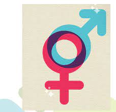 As our cultures constantly evolve, different words and phrases begin to enter the languages of the world. Transgender Non Binary And Gender Fluid Fast Facts For Parents Beech Acres