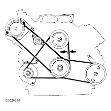 Terminal and harness assignments for individual connectors will vary depending on vehicle equipment level, model, and market. 1990 Volvo 740 Serpentine Belt Routing And Timing Belt Diagrams