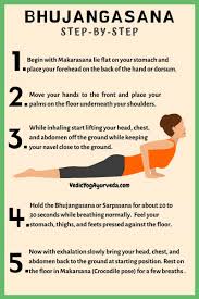 Bhujangasana Or Cobra Pose Steb By Step Procedure Yoga Poses For Beginners Cobra Pose Poses