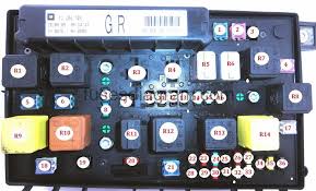 Fuse box diagrams presented on our website will help you to identify the right type for a particular electrical device installed in your vehicle. Fuses And Relays Box Diagram Opel Vauxhall Astra H