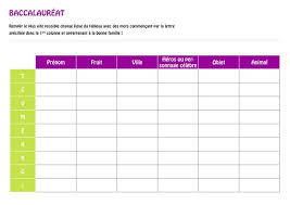 Baccalaureat Baccalaureat Jeux Baccalaureat Jeux A Imprimer Grille Baccalaureat Jeux Enfants Jeux Educatifs Si Baccalaureat Jeux A Imprimer Jeu Educatif