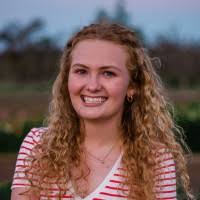 900+ "Guzy" profiles