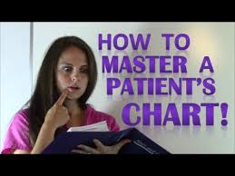 charting for nurses how to understand a patients chart as a nursing student or new nurse