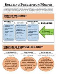 Parent Newsletter Understanding Bullying Behavior In 2020 Parent Newsletter Bullying Prevention Bullying Lessons