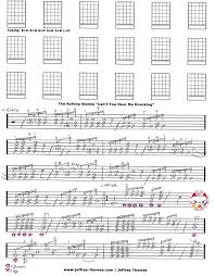 The Rolling Stones Can T You Hear Me Knocking Free Guitar Tab