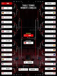 2021年7月23日（金） 東京2020オリンピック 競技大会開会式 2020年8月 8日. Bggnjamu0y8xm