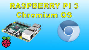While the hardware is good, the raspberry pi's. Chromium Os Running On Raspberry Pi 3 Youtube