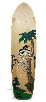 Check spelling or type a new query. Custom Longboard Deck On Behance