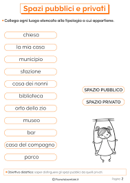 Visualizza altre idee su attività geografia, spazi aperti, istruzione. Spazi Pubblici E Privati Maestra Giulia Pastoressa