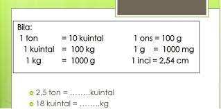 Perlu di ketahui bahwa 1 kilogram sama dengan 1.000 gram. 1 Kg Berapa Gram June 2021