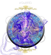 Pin On Zodiac Signs And Planets
