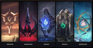 League of legends premiere veigar strategy builds and tools. Season Eight League Of Legends Wiki Fandom