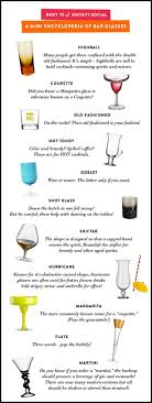 Durango Office Is Heading To Happy Hour To Celebrate Some Birthdays Here S A Guide To What We Ll Be Drinking From Bar Glasses Cocktails Alcoholic Drinks