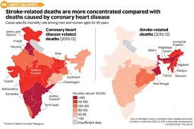 Heart Disease Deaths In India What Statistics Show