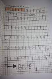 Bullet Journal Debt Tracker Each Block Represents 100 Paid Off When Coloured Space To Add Date When Each Planner Bullet Journal Bullet Journal How To Plan