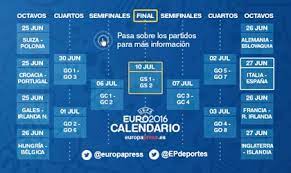 En el grupo a italia se aseguró la primera plaza y se enfrentará a la. Cruces Y Horarios De Octavos De Final De La Eurocopa 2016