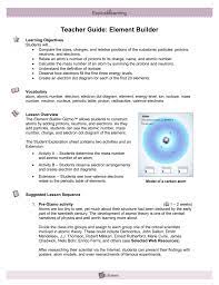 Gizmo answer key student exploration ray tracing lenses pdf. Cos 2 1 Gizmo Elementbuilderteacher Guide