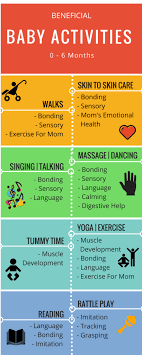 Beneficial Baby Activities 0 6 Months Baby Care Tips Infant Activities New Baby Products