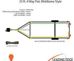 Need a factory radio wiring harness diagram 1 answer. Fw 5733 6 Way Trailer Wiring Harness Schematic Wiring