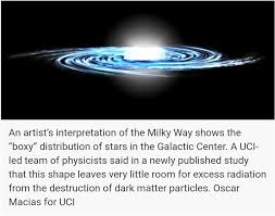 The existence of dark matter can be traced back to the pioneering discoveries of fritz zwicky and jan oort what is the dark matter particle? Uci Physics Astro On Twitter Uciphysastro Profs Kevork Abazajian And Manoj Kaplinghat Collabs Find The Excess Radiation From The Milky Way Center Is Not Wimp Dark Matter Annihilation Placing New Constraints
