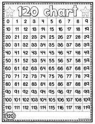 120 chart 0 120 120 chart number chart hundreds chart