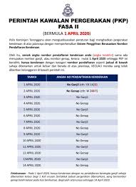 Selain memiliki keunikan pada ketinggian bangunan, stasiun tawang juga memiliki keunikan lain yang menjadi ciri khasnya. No Pendaftaran Terkini Kenderaan