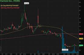 7 penny stock reits with dividend yields: 4 Cheap Penny Stocks To Buy For Under 1 On Robinhood Webull