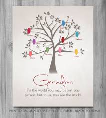 Birthday Presents For Grandmas Grandma Gift Owls From Grandkids Custom Birthday Gift Personalized Tree Canvas Print Grandchildren Birds With Names Grandparents Mom Md In 2020 Grandma Birthday Card Birthday Presents For Grandma Presents For Grandma