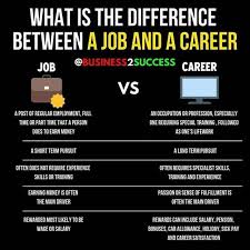 Different Between Job Vs Career Tag Someone Who Want To See This Entrepreneur Business Inspiration Quotes Inspirational Quotes For Entrepreneurs Business