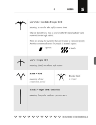 Hawaiian Tattoo Symbols From The Polynesian Tattoo Handbook Vol 2 Tattootribes Editions 2018 Hawaiian Tattoo Polynesian Tattoo Designs Symbolic Tattoos