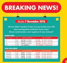 Baca juga kuota internet lokal telkomsel indosat, apa maksud fungsi dan kegunaannya? Apa Itu Bonus Kuota Lokal Indosat Cara Menggunakannya