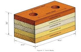 Diy Woodworking Projects Mother Earth News