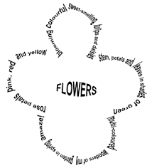 Pin By Elfamily Academy On Poetry Shape Poems Forms Of Poetry Poetry Ideas
