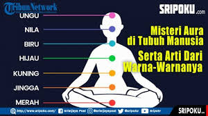 Warna ini akan mendorong sifat positif di. Video Misteri Aura Di Tubuh Manusia Serta Arti Dari Warna Warnanya Sriwijaya Post