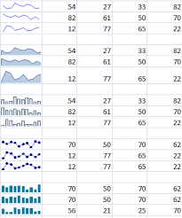 Sparklines Excel Add In Tinygraphs