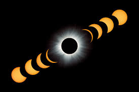 Learn more about how solar eclipses happen. How To Photograph A Solar Eclipse Nikon