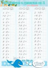примеры по математике 2 класс на умножение и деление Trenazher Na Umnozhenie I Delenie 2 Klass Umnozhenie Matematicheskie Zadachi Matematika Dlya Nachalnoj Shkoly