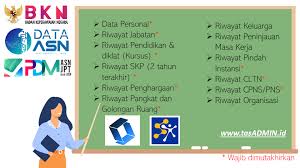 Pujiyono merupakan dosen fakultas hukum uns. Cara Update Data Asn Dan Ppt Tahun 2021 Melalui Aplikasi Mysapk Siasn Tasadmin