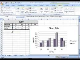 how to change the layout or style of a chart in ms excel