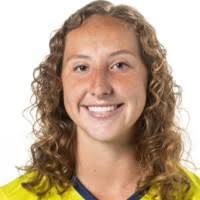 12900+ "Hinkle" profiles