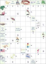 Maybe you would like to learn more about one of these? 20 Idees De Mots Fleches Pour Enfants Mots Fleches Mots Fleches A Imprimer Mots Fleches Enfants