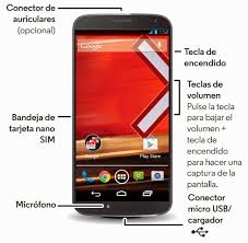 Links on android authority may earn us a commission. Sysphones Motorola Moto X 1st Gen Moto X 2013