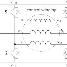 Power Flow Chart Of The Ow Bdfrg For Generator Operation A